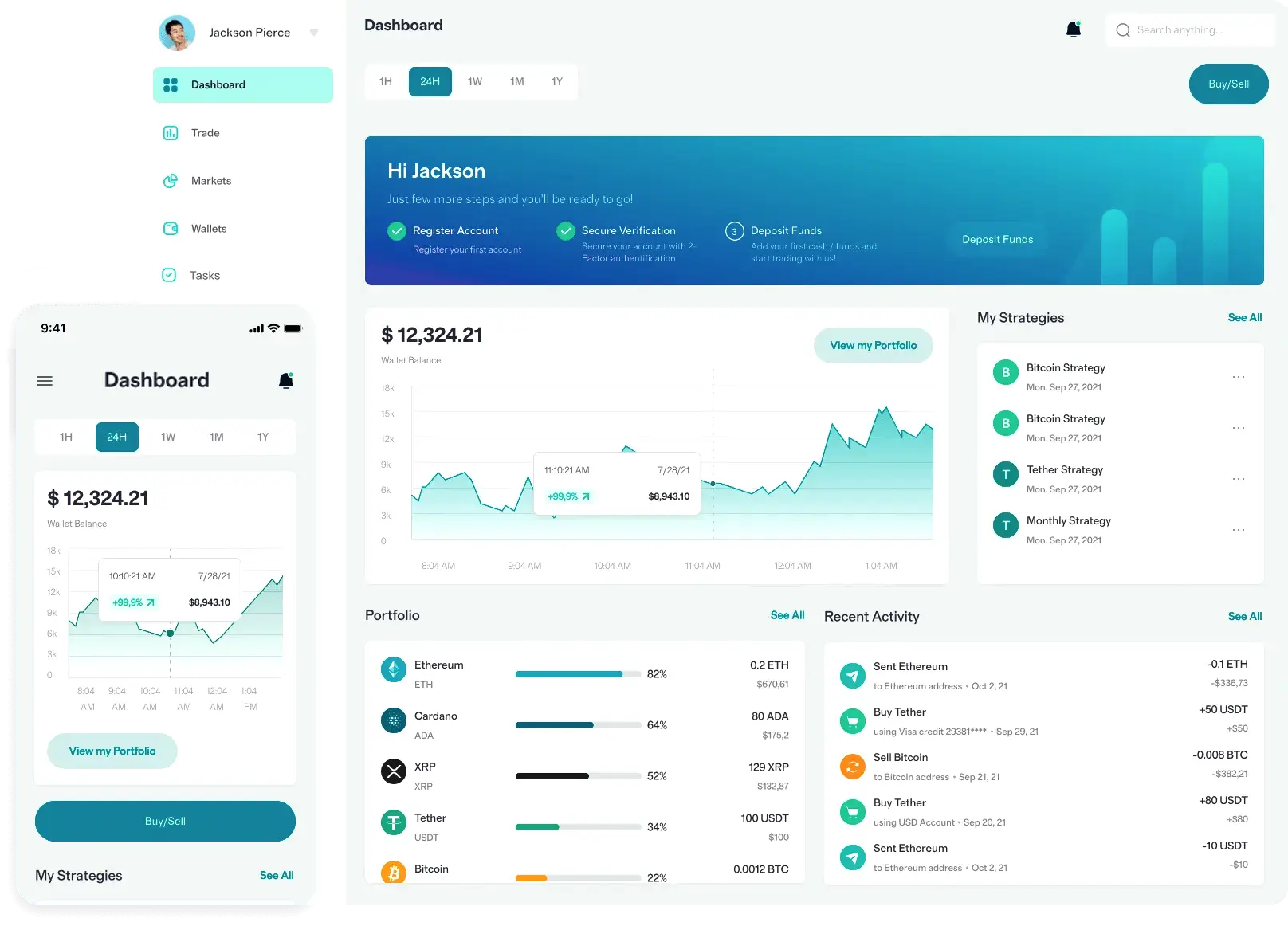 Nexute Brillo estrategia de trading