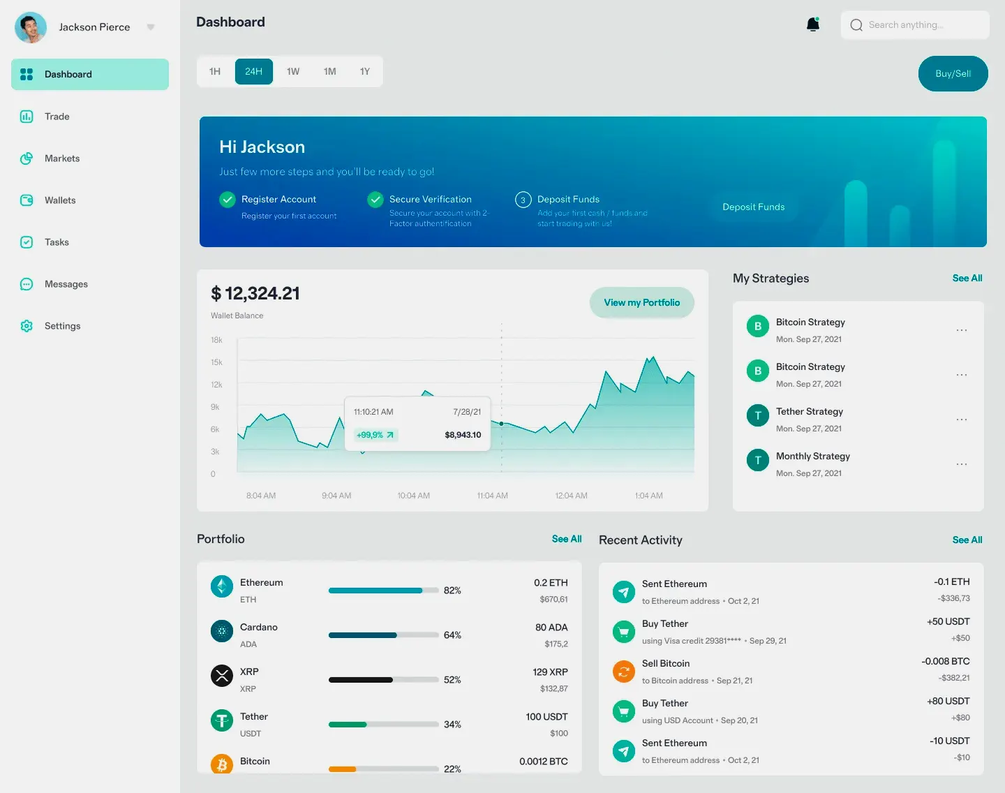Nexute Brillo trading en España